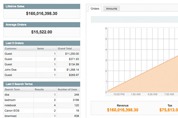 analytics-y-estadistica