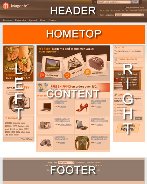 ref-mag