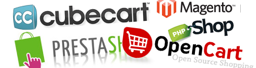 Comparativa Magento en el mercado ecommerce