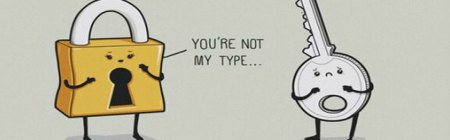 Invalid Form Key Error